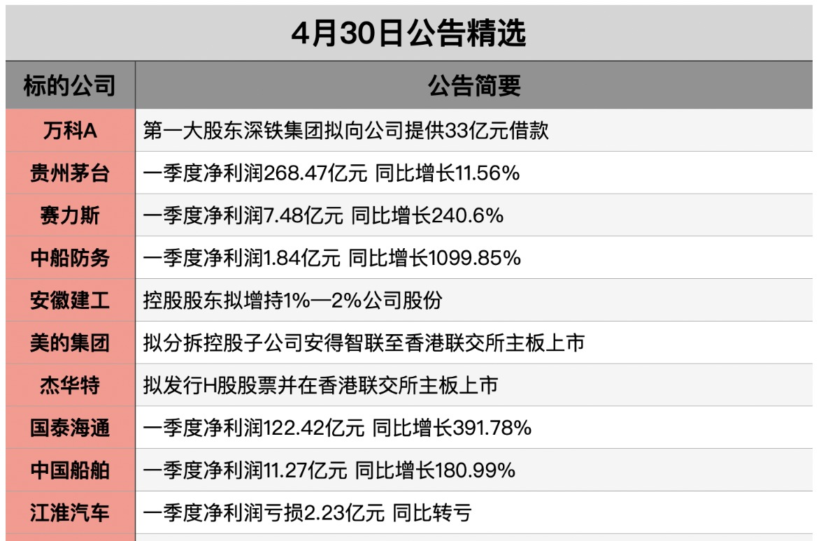 截屏2025-04-29 