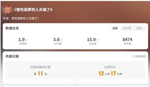 乾富策略 “爱吃菠萝的人天塌了”，看完真的不敢吃了……