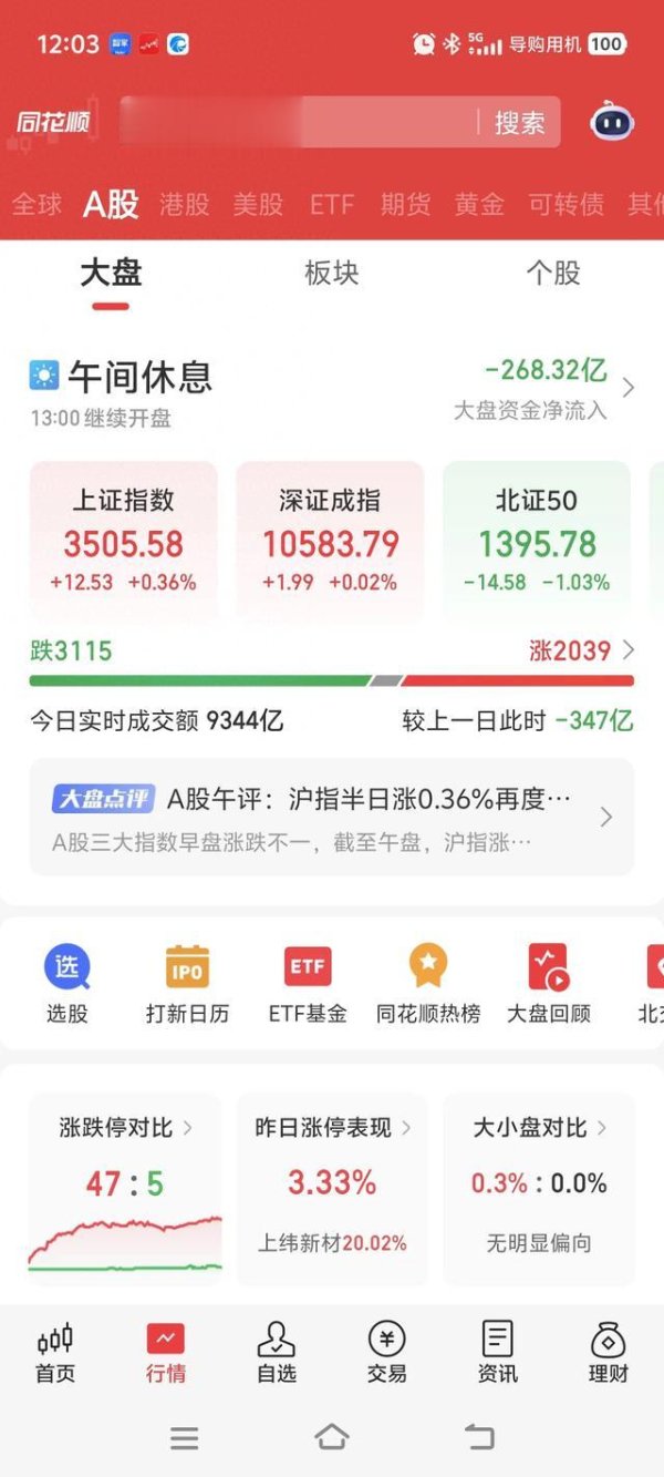 玖联优配 7.10午盘“DS”最新复盘总结及下午走势预测和操作指导新鲜出炉